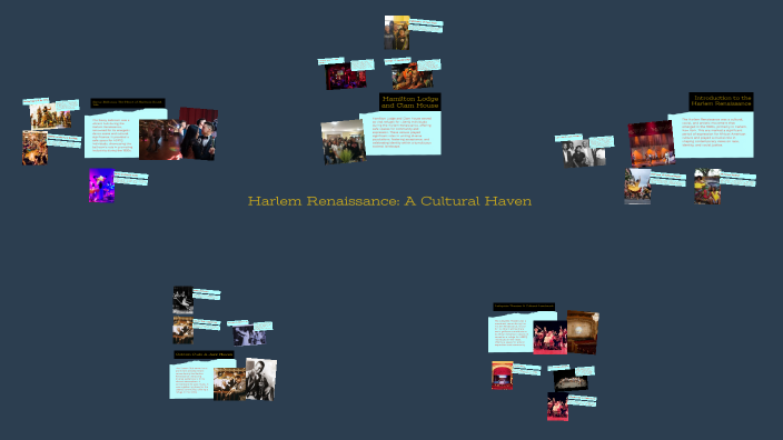 Harlem Renaissance: A Cultural Haven by Elizabeth Alliss on Prezi