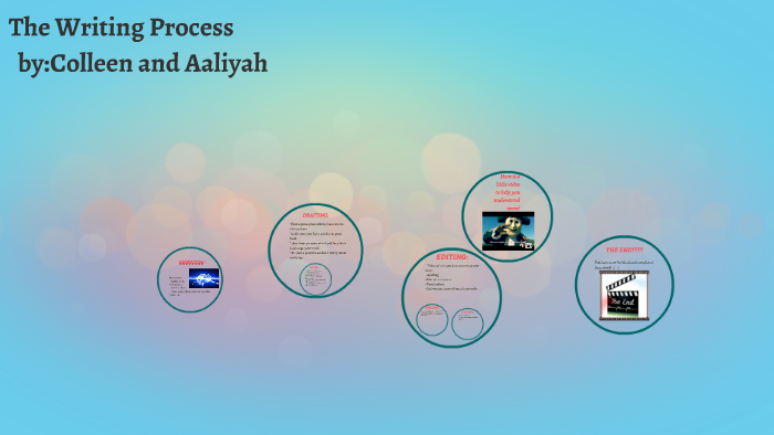 The Writing Process by:Colleen and Aaliyah by Mrs. Ryan on Prezi