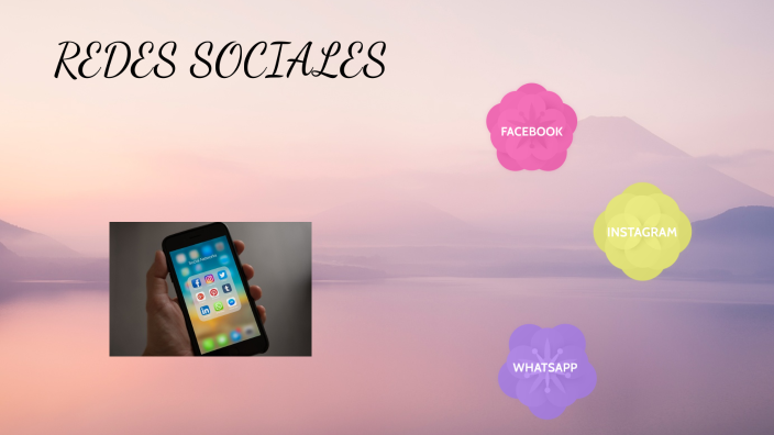 LAS REDES SOCIALES by Ins lazo on Prezi