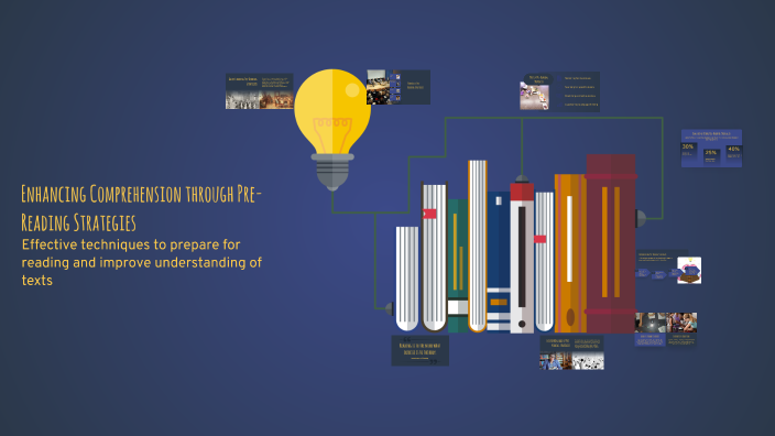 Enhancing Comprehension through Pre-Reading Strategies by Reda Khallaf ...