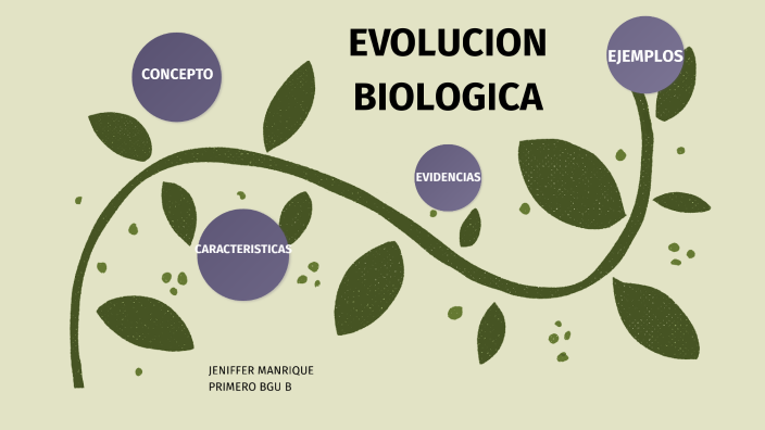 EVOLUCION BIOLOGICA by Jeniffer Manrique on Prezi