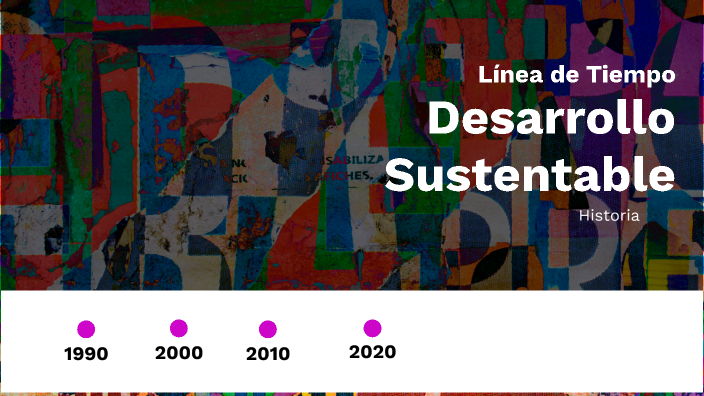 Linea De Tiempo Desarrollo Sustentable By Rosalía Daza On Prezi 6404