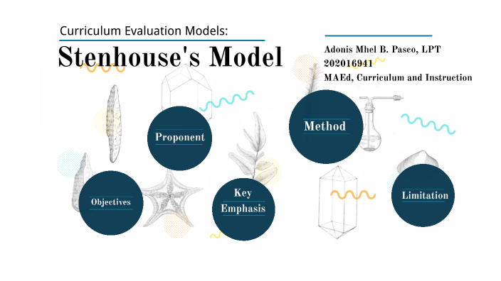 Stenhouse's Model by Adonis Mhel Pasco on Prezi Next