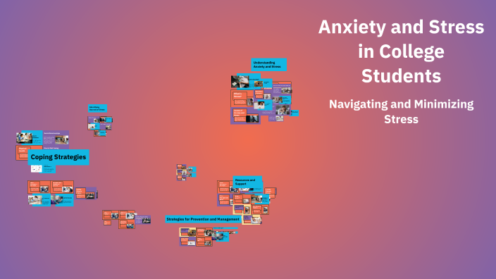 Anxiety and Stress in College Students by Milena Gomez on Prezi