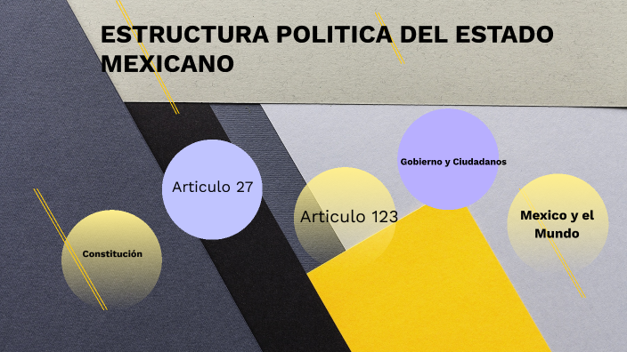 Estructura política del Estado Mexicano by Daniela Patiño on Prezi