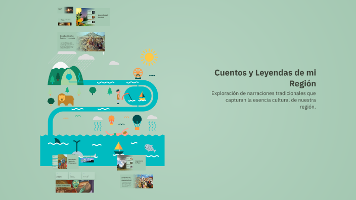 Cuentos y Leyendas de mi Región by maribel choque on Prezi