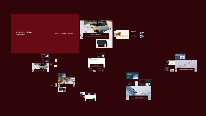 Sales Leads Analysis by Ajay Tyagi on Prezi