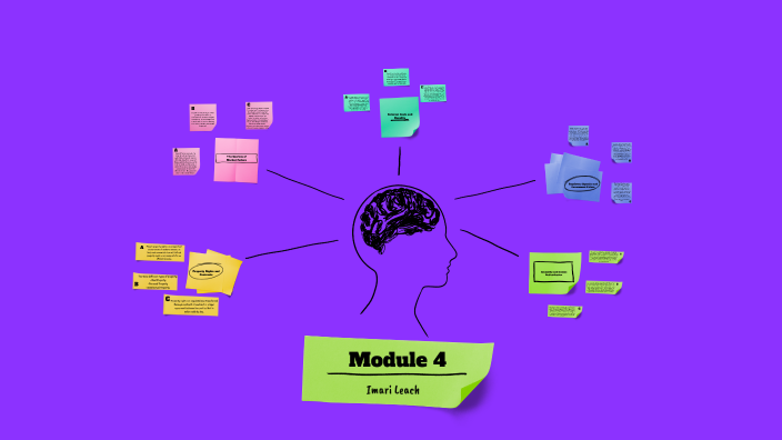 Module 4 Summary by Imari Leach on Prezi