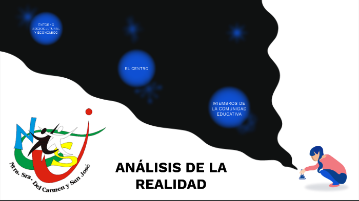 ANALISIS DE LA REALIDAD by Sandra Atue on Prezi