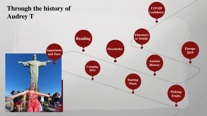 Audrey's Timeline by Audrey Tamosauskene on Prezi
