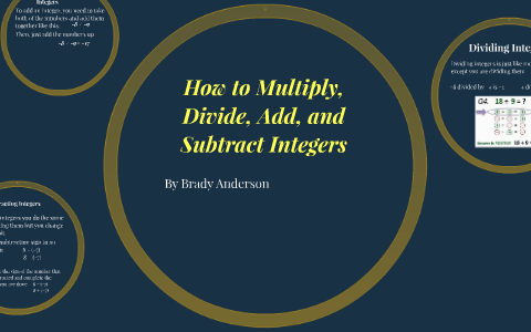 How to Multiply, Divide, Add, and Subtract Integers by brady anderson ...
