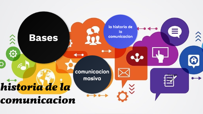 la historia de la comunicacion by el pity alvarez on Prezi