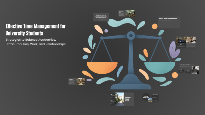 Effective Time Management for University Students by Han Yang on Prezi