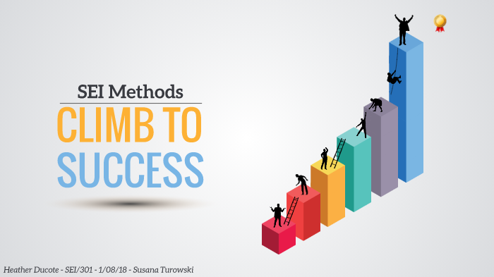 SEI Methods by Heather Ducote on Prezi