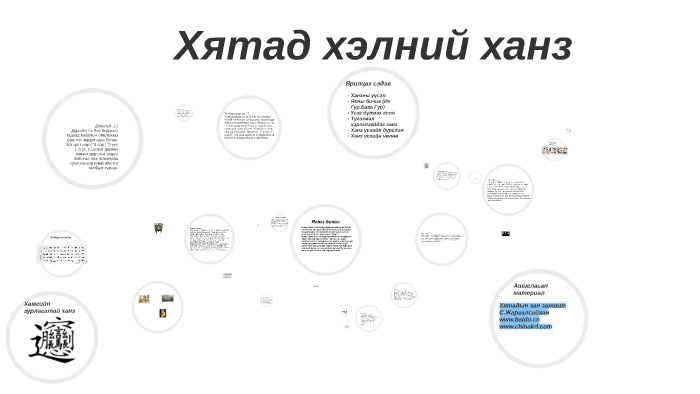 хятад хэлний ханз by Н. Золзаяа on Prezi