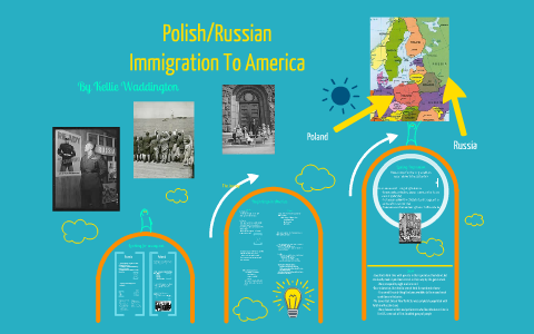 polish immigration to the usa presentation