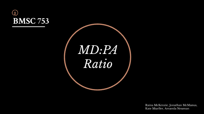 Md Pa Ratio By Raina Mckenzie On Prezi Next