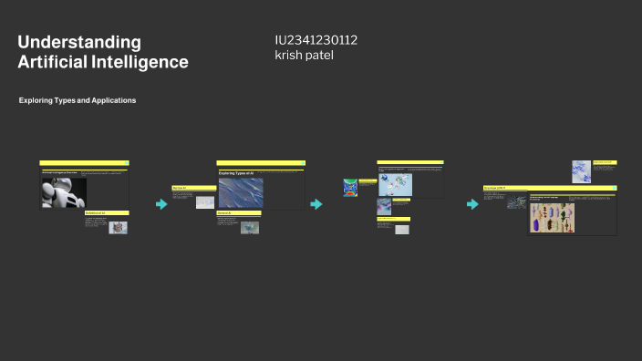 Understanding Artificial Intelligence by Krish Patel on Prezi
