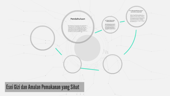 Esei Gizi dan Amalan Pemakanan yang Sihat by syahirah nirman