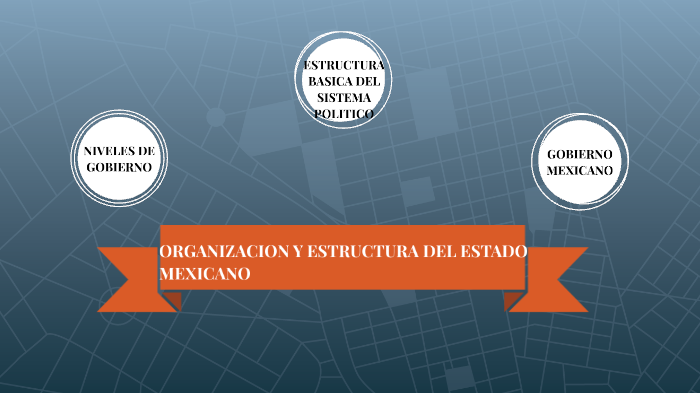 Organización y estructura del Estado Mexicano by Sadai Hernandez on Prezi