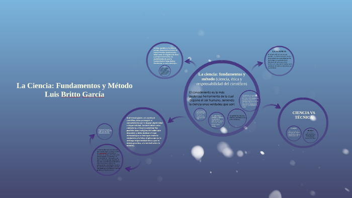 La Ciencia: Fundamentos y Método by Lina Rodríguez on Prezi
