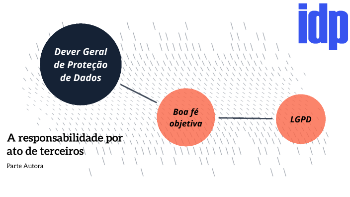 A responsabilidade por ato de terceiros - Parte autora by Kaila ...