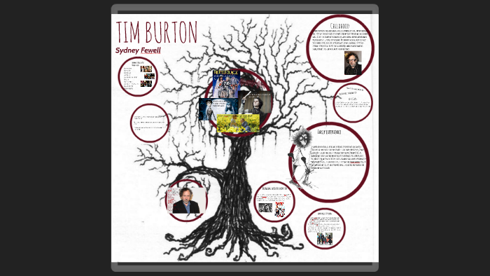 TIM BURTON by sydney fewell on Prezi