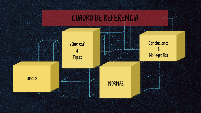 Cuadro de referencia by ana vargas on Prezi