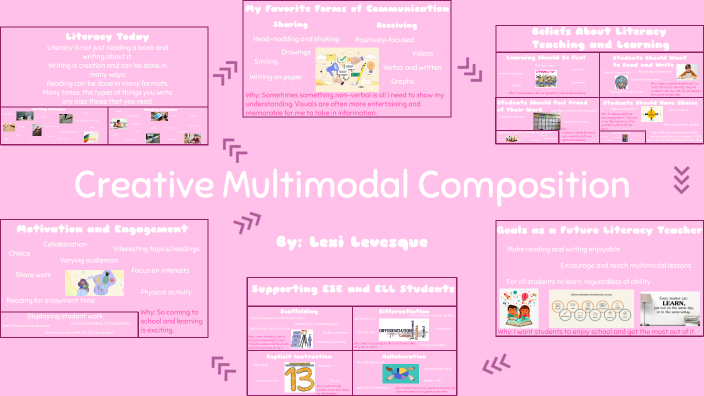 Creative Multimodal Composition by Lexi Levesque on Prezi