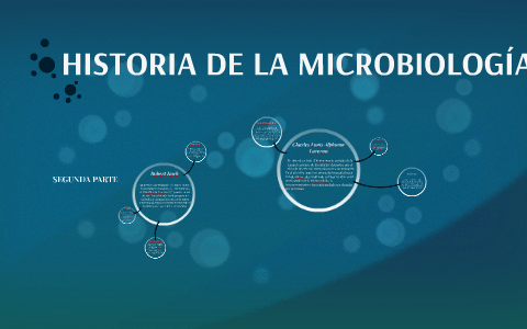 HISTORIA DE LA MICROBIOLOGÍA by Rachel Escalante Sosa