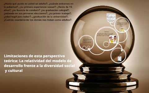 Limitaciones de esta perspectiva teórica: la relatividad del by azalia diaz  on Prezi Next