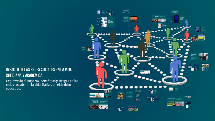 Impacto de las Redes Sociales en la Vida Cotidiana y Académica by ...