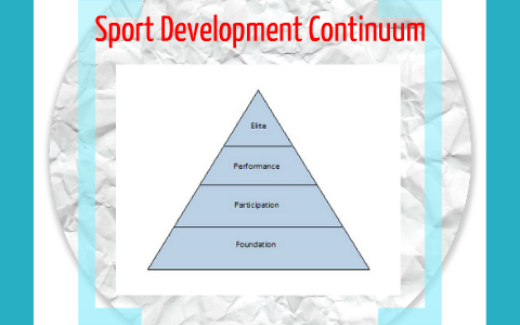 Unit 6 - Sports Development by Hayley Dyke on Prezi