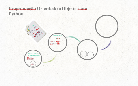Programação Orientada a Objetos Usando Python by Rebecca Santos on Prezi