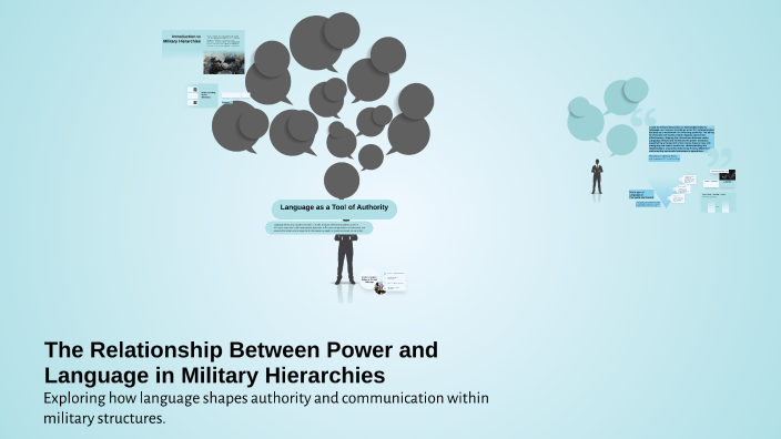 Language Ranking Military The Relationship Between Power and Language in Military Hierarchies by ...