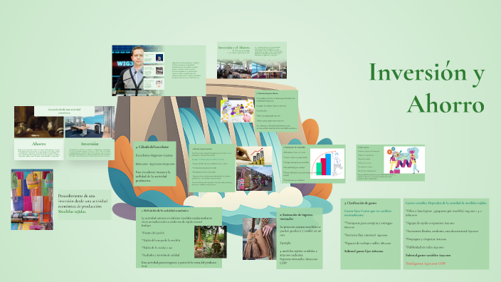Inversión y Ahorro by Madelein Arias on Prezi