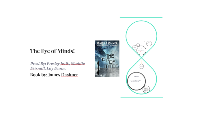 The Eye of Minds! by presley jezik on Prezi