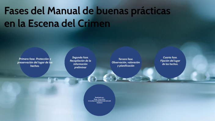 Fases del Manual de Buenas Prácticas en la Escena del Crimen by Henry E