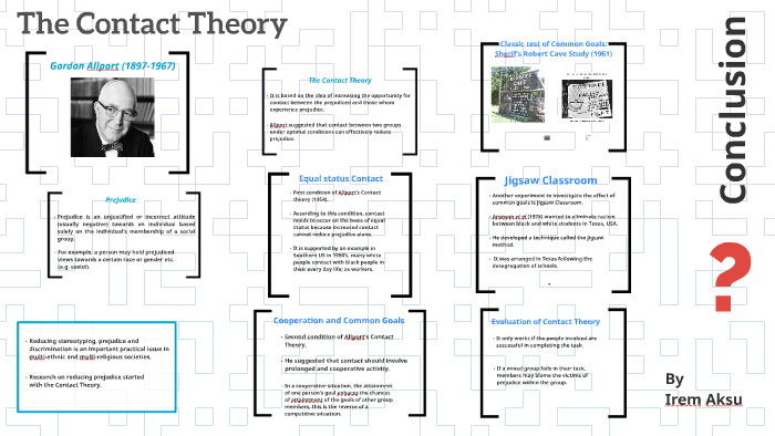 the contact hypothesis quizlet sociology