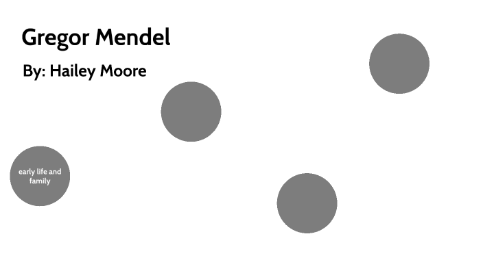 Gregor Mendel by Hailey Moore