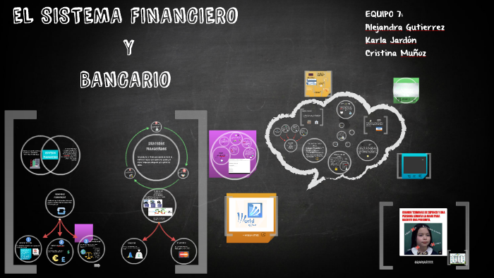 EL SISTEMA FINANCIERO Y BANCARIO by cristina muñoz on Prezi