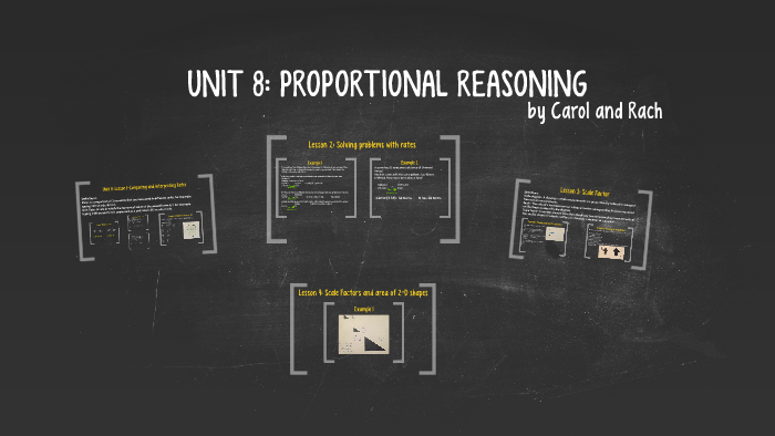 UNIT 8: PROPORTIONAL REASONING by carolina marques