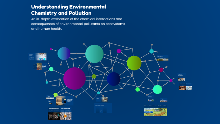 Understanding Environmental Chemistry and Pollution by Muhammed Rafi on ...