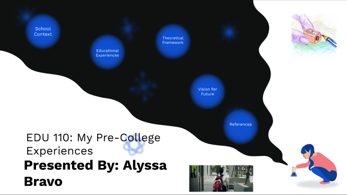 EDU 110 Final E Presentation by Alyssa Bravo on Prezi