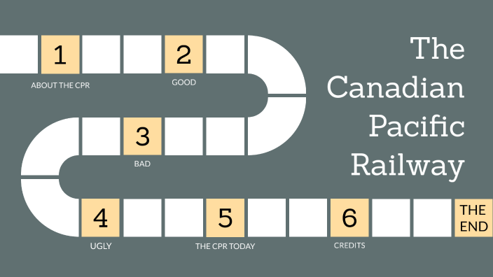 The Canadian Pacific Railway By Kailyn M