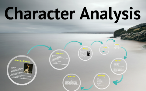Hamlet Character Relationship by Emma Fondren on Prezi