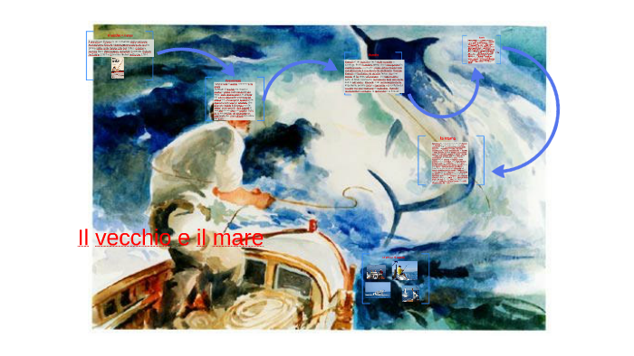 Menù Il Vecchio E Il Mare Il vecchio e il mare by Alan Nappi on Prezi