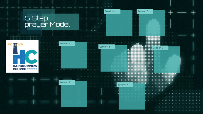 5 Step Prayer Model By Terry Hopkins On Prezi