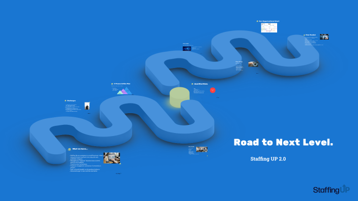 Road to Success by Jorge Serna Mendoza on Prezi