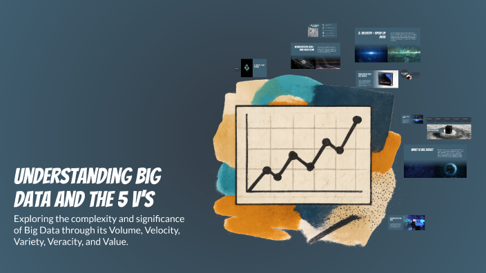 Understanding Big Data and the 5 V’s by Begin on Prezi